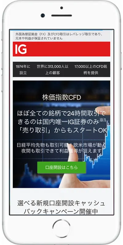 DMM CFD