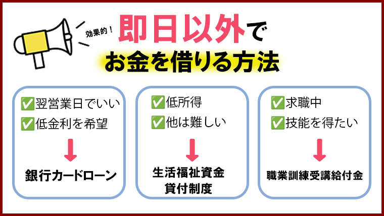 即日以外でお金を借りる方法