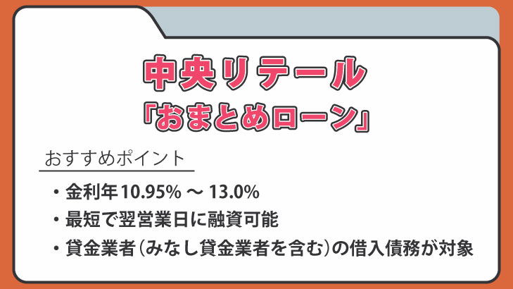 中央リテール