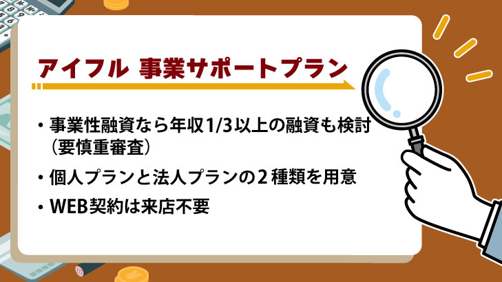 アイフル「事業サポートプラン」
