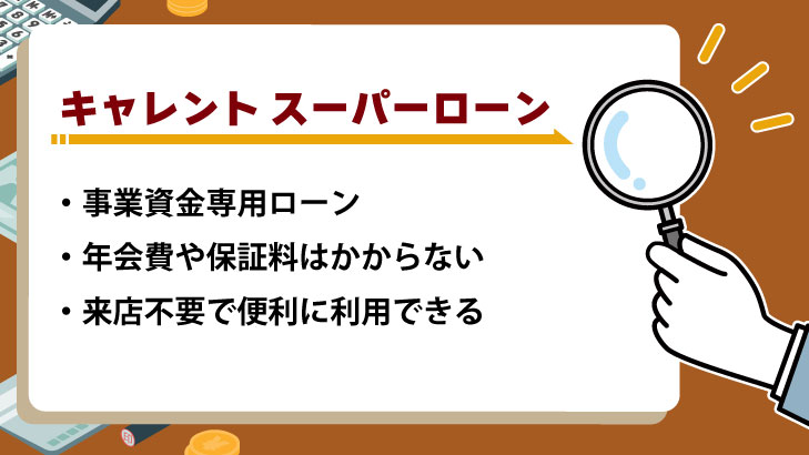 キャレント「スーパーローン」
