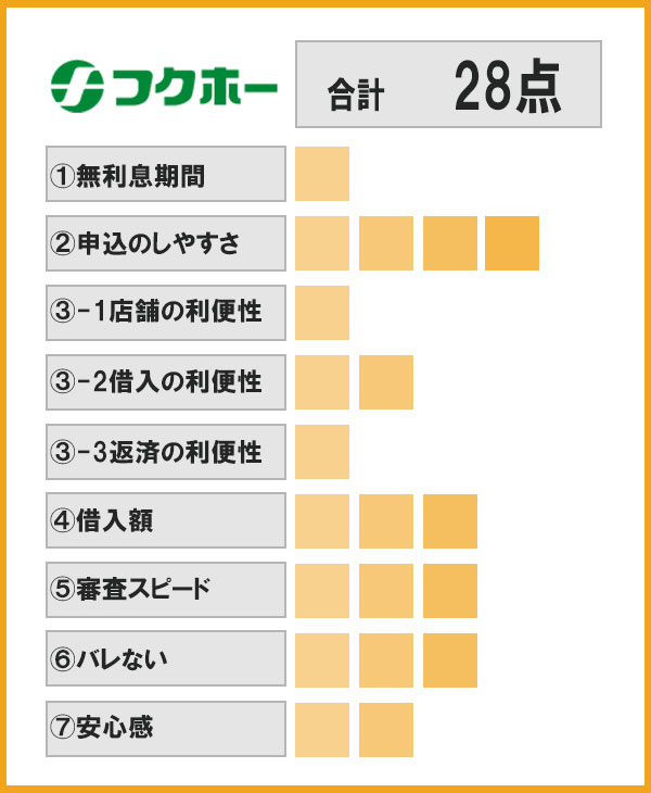 フクホー
