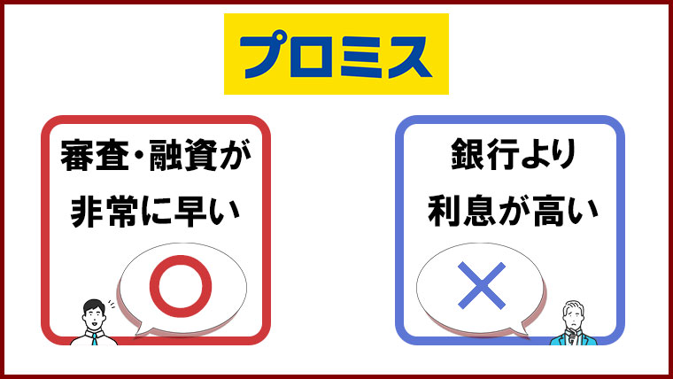 プロミスがやばい理由を口コミからチェック