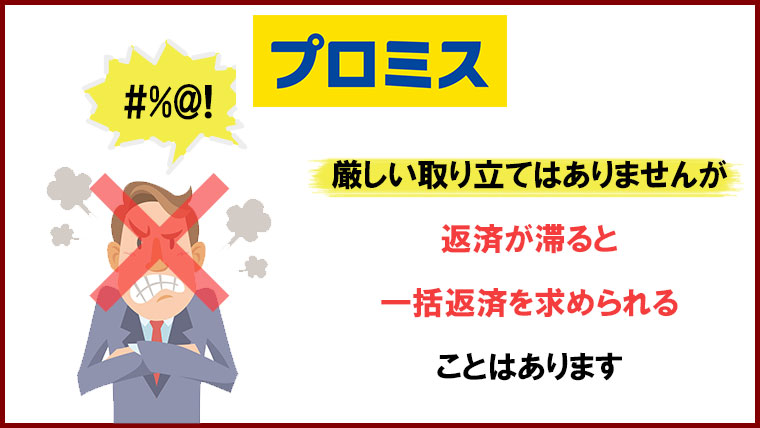 プロミス 返済