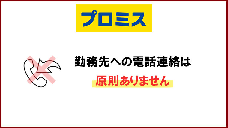 プロミス 電話連絡