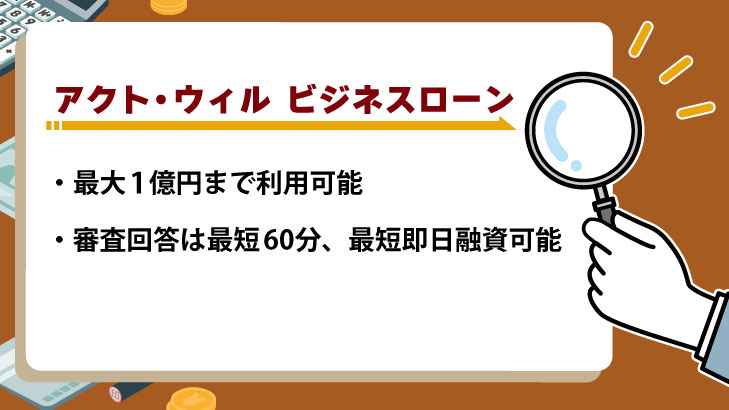 アクト・ウィル「ビジネスローン」